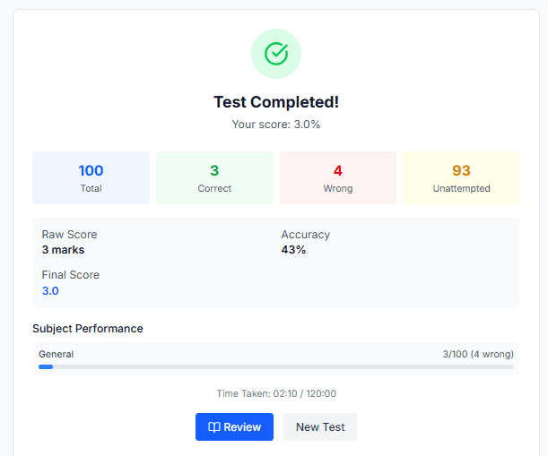 Mock test result card showing 75% score, rank among 1000 students, and time spent